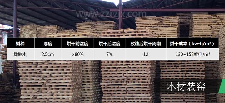 白橡烘干技術 白橡烘干技術